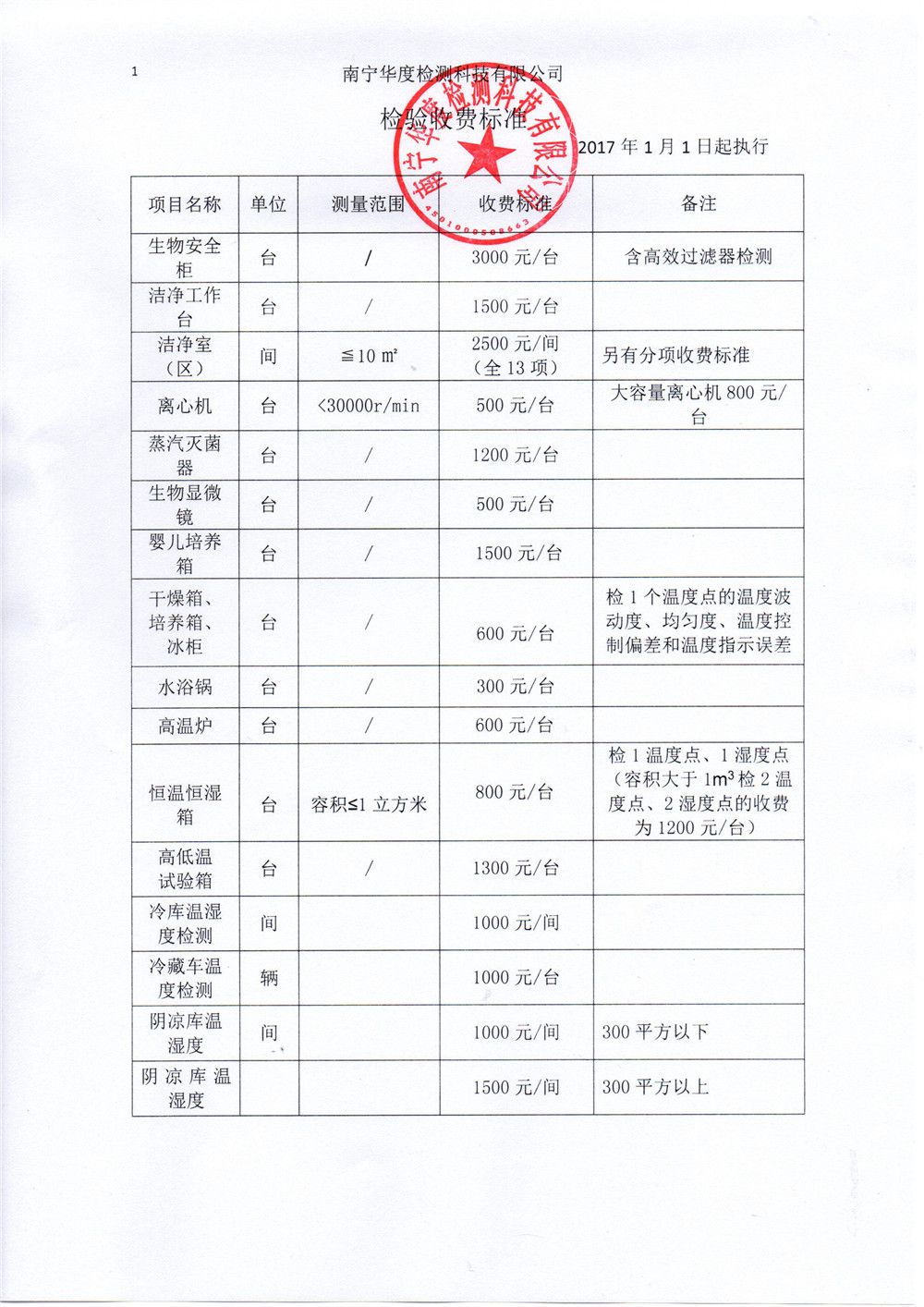 检验收费标准
